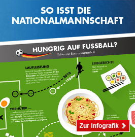 Kaufland Newsletter