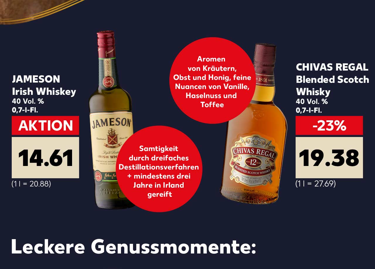 JAMESON Irish Whiskey 40 Vol. % je 0,7-l-Fl. für 14.61 Euro (1 l = 20.88) + Störer: Samtigkeit durch dreifaches Destillationsverfahren + mindestens drei Jahre in Irland gereift; CHIVAS REGAL Blended Scotch Whisky 40 Vol. % je 0,7-l-Fl. für 19.38 Euro (1 l = 27.69) + Störer: Aromen von Kräutern, Obst und Honig, feine Nuancen von Vanille, Haselnuss und Toffee