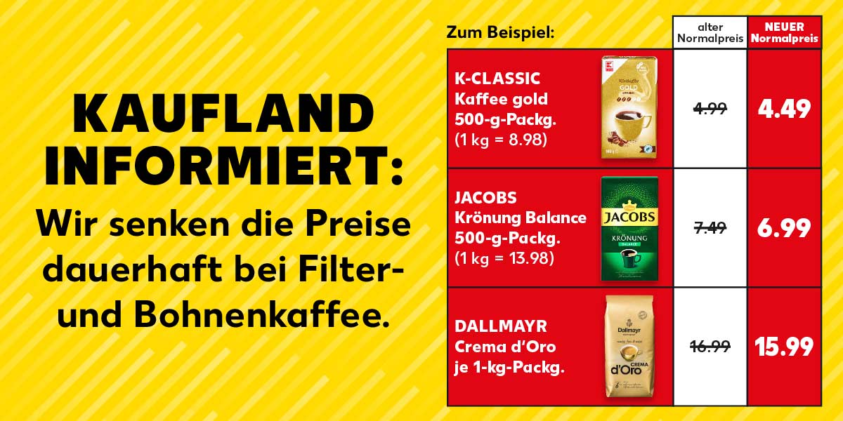 Schriftzug: KAUFLAND INFORMIERT: Wir senken die Preise dauerhaft bei Filter- und Bohnenkaffee. Zum Beispiel: K-CLASSIC Kaffee gold, 500-g-Packg. (1kg = 8.98), alter Normalpreis: 4.99 Euro, NEUER Normalpreis: 4.49 Euro; JACOBS Krönung Balance, 500-g-Packg. (1 kg = 13.98), alter Normalpreis: 7.49 Euro, NEUER Normalpreis: 6.99 Euro; DALLMAYR Crema d'Oro, je 1-kg-Packg., alter Normalpreis: 16.99 Euro, NEUER Normalpreis: 15.99 Euro