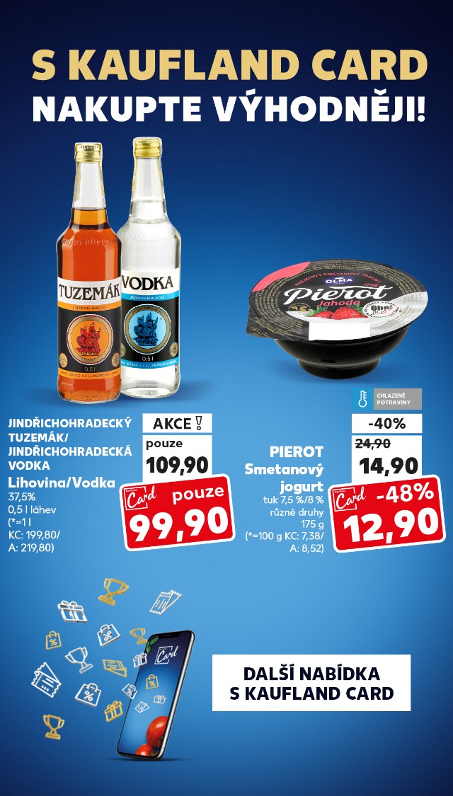 S Kaufland Card nakupte výhodněji!