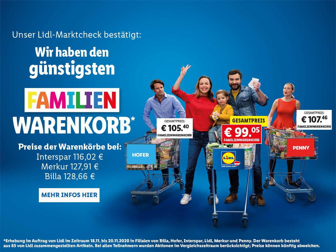 Familienwarenkorb