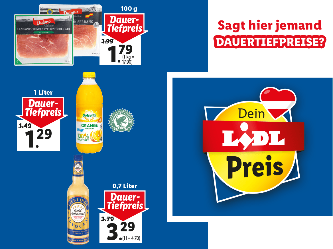 Produkte dauerhaft preisgesenkt