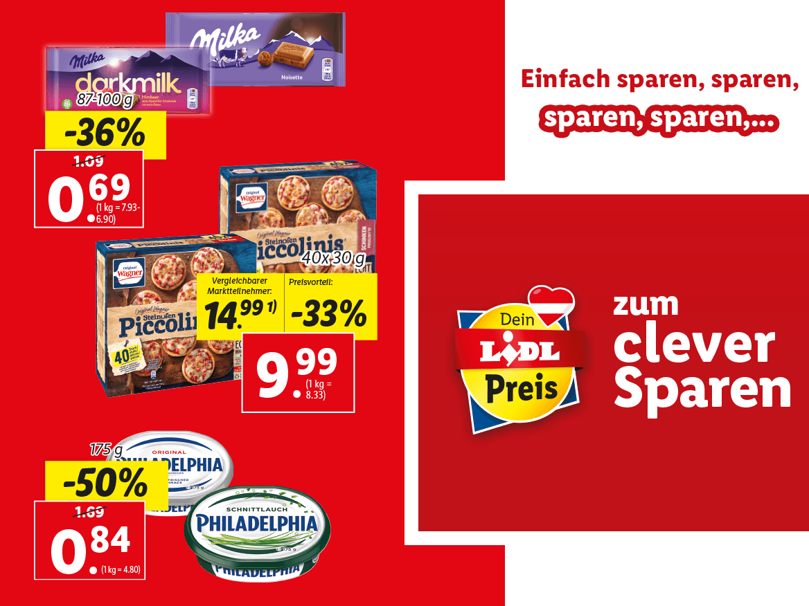 Clever Sparen