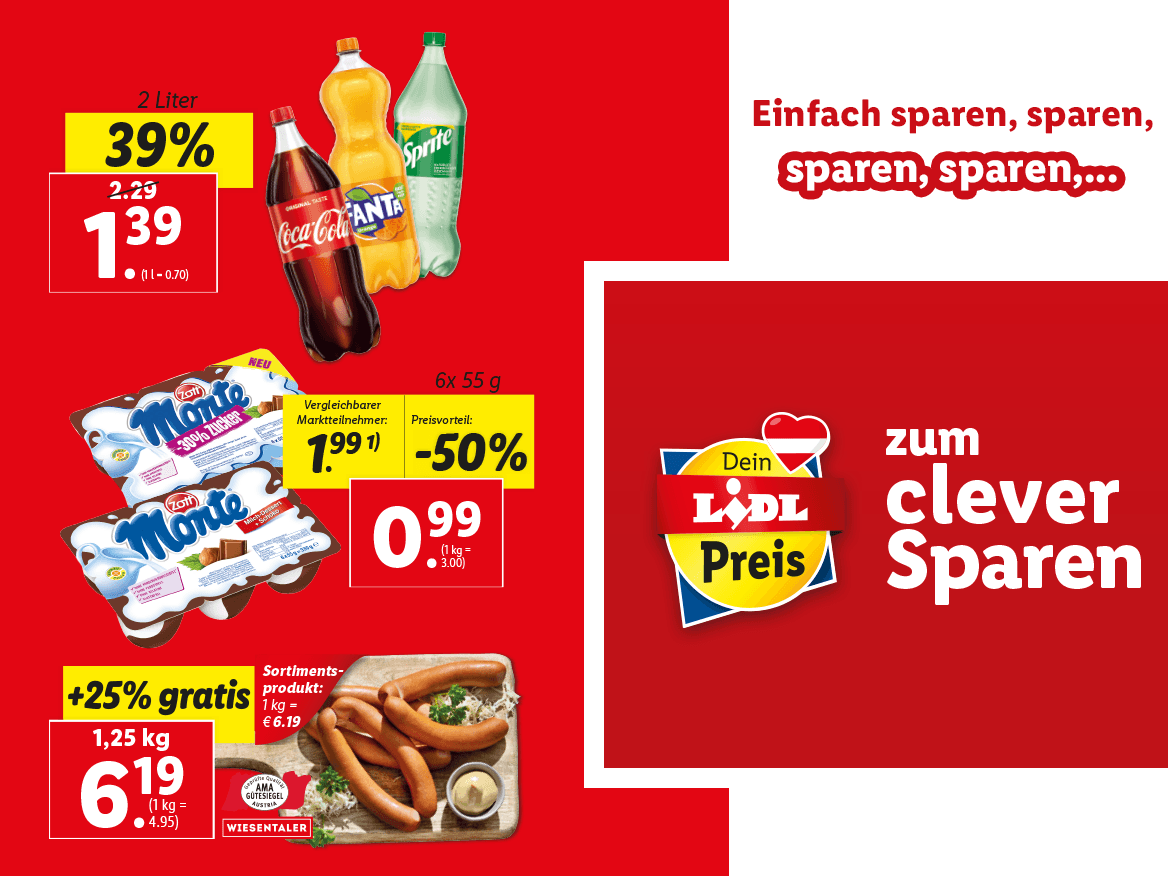 Clever Sparen