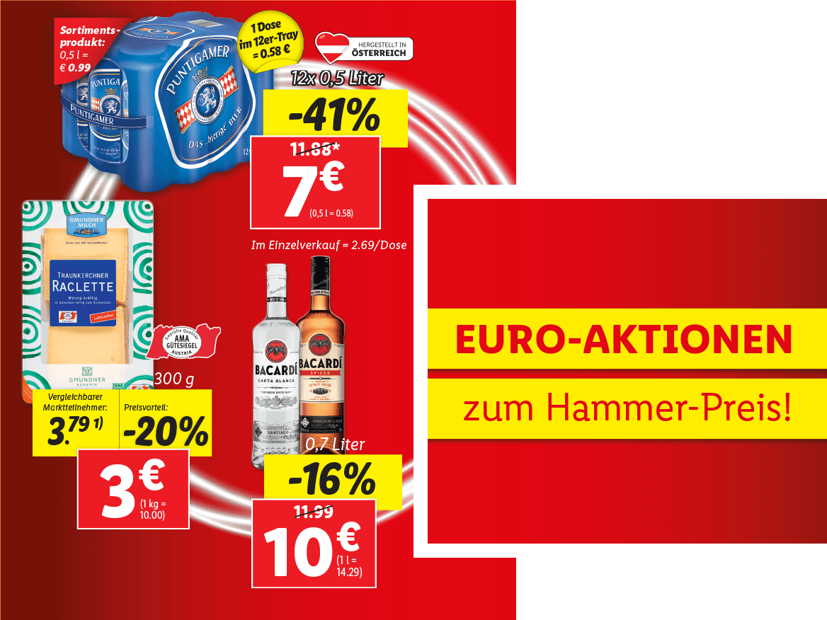 Euro-Aktionen