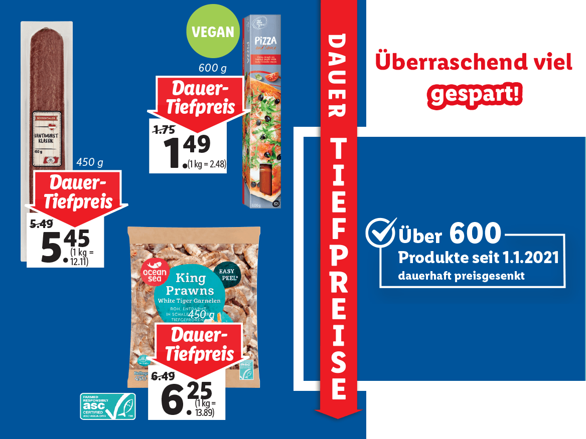 Produkte dauerhaft preisgesenkt