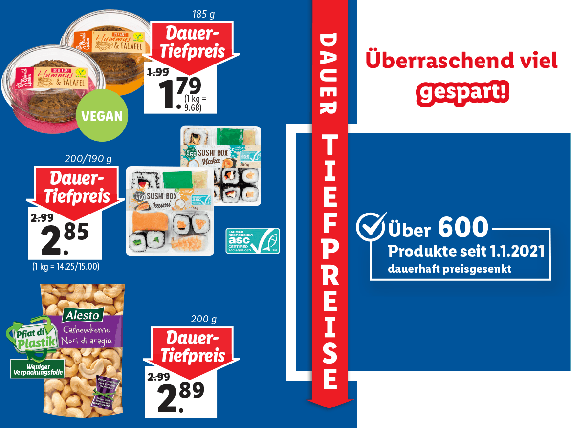 Produkte dauerhaft preisgesenkt