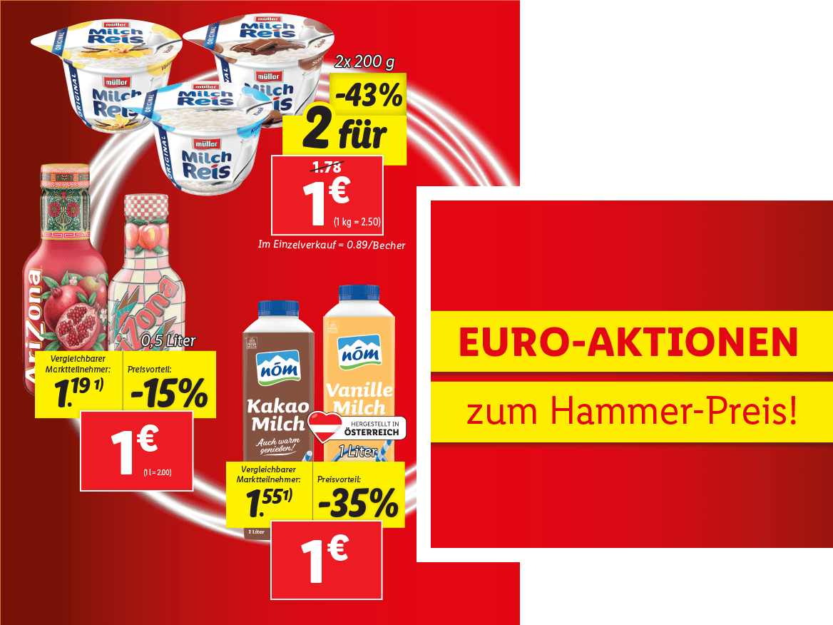 Euro-Aktionen