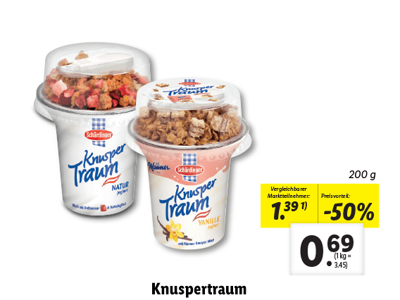  Schärdinger Knuspertraum 