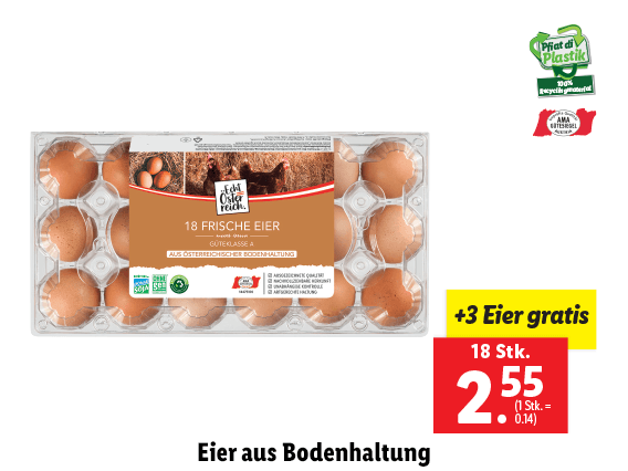 Eier aus Bodenhaltung 