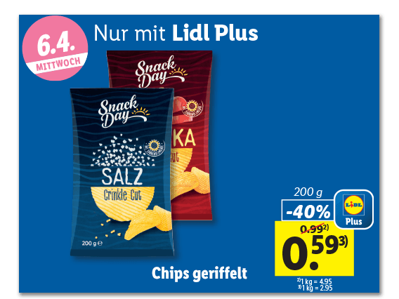 Chips geriffelt