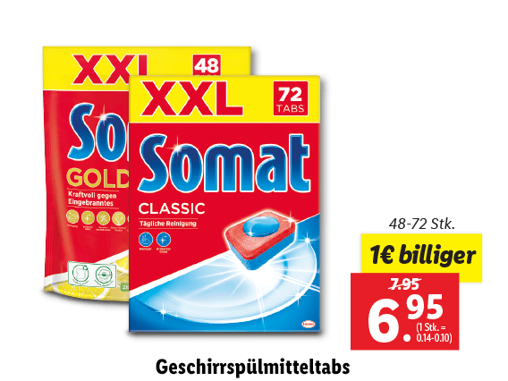 Geschirrspülmitteltabs 