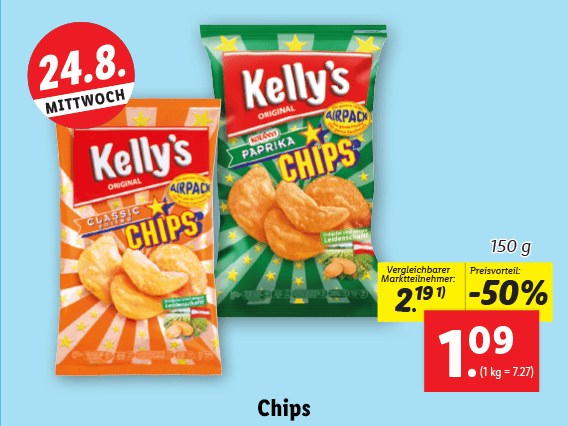 Kelly’s Chips 