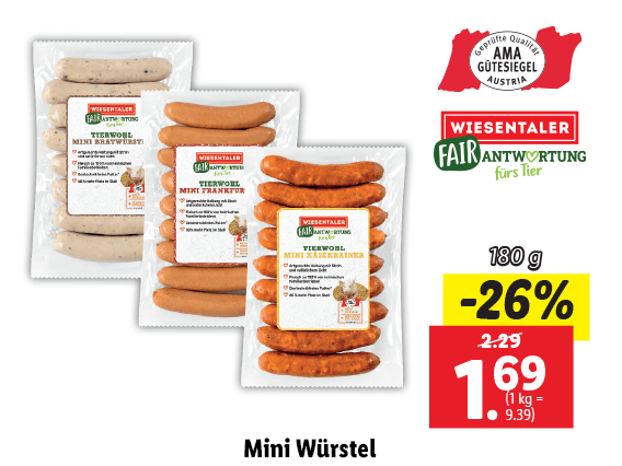 Mini Würstel 