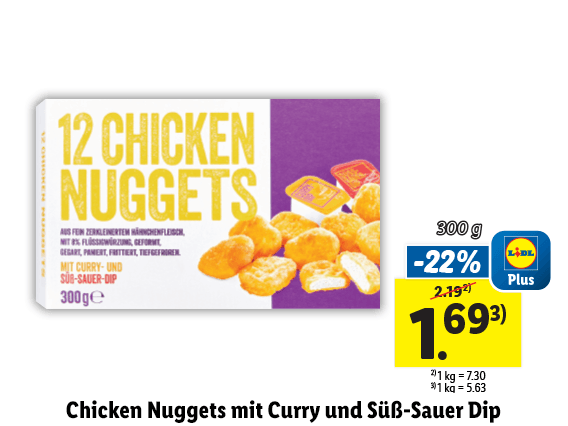 Chicken Nuggets mit Curry und Süß-Sauer Dip 