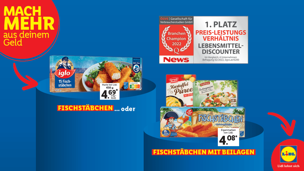 Mach mehr aus deinem Geld