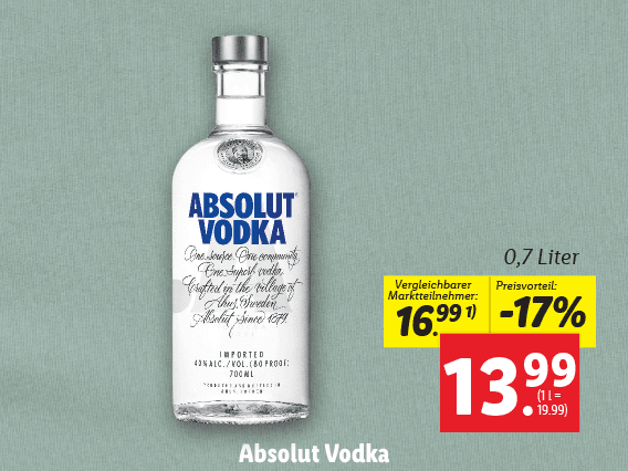 Absolut Vodka 