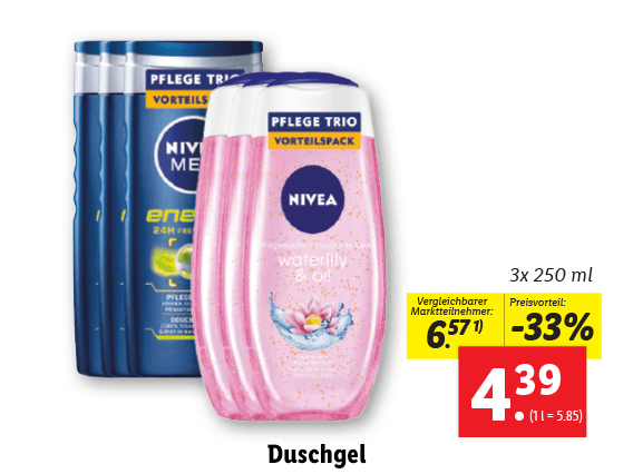 Duschgel