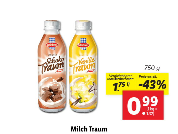 Schärdinger Milch Traum