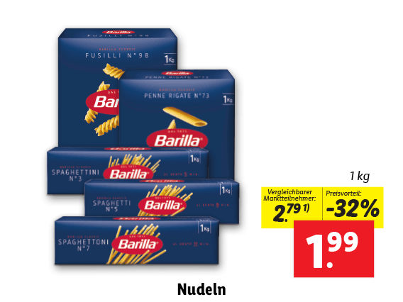  Barilla Nudeln 
