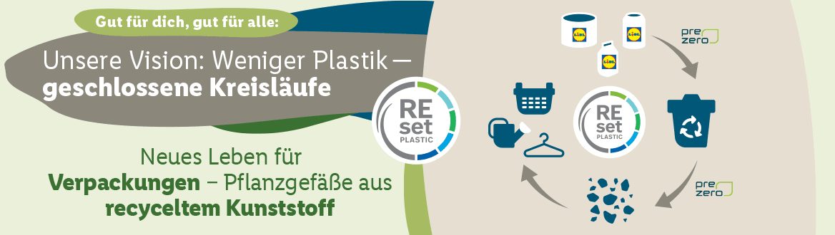 REset Plastic