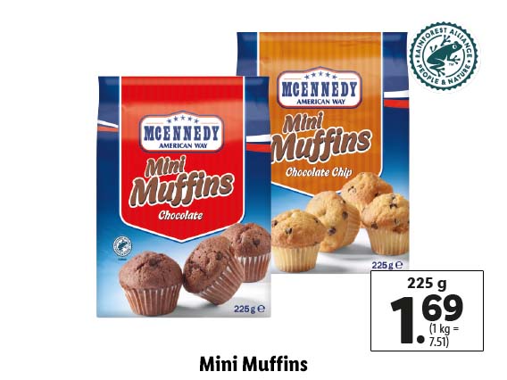  Mini Muffins 