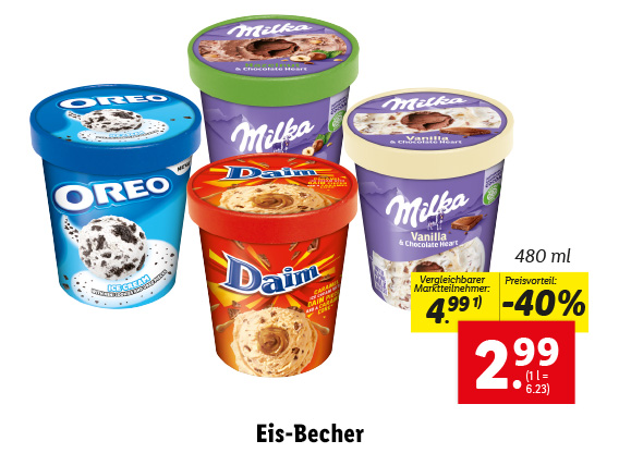 Eis-Becher