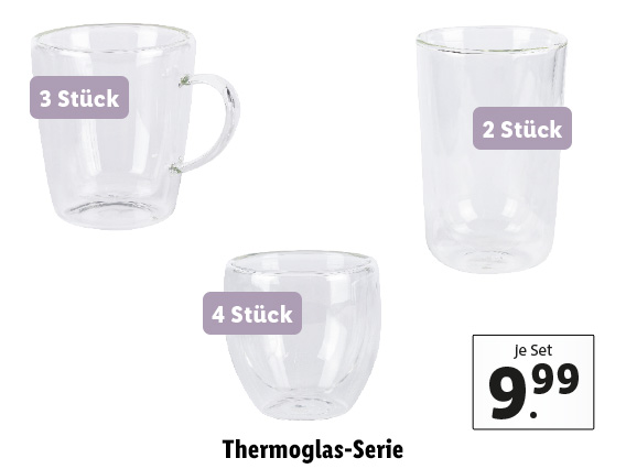 Thermoglas-Serie