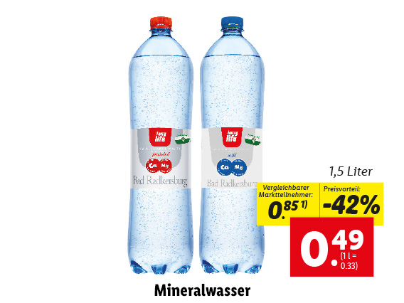  Mineralwasser 