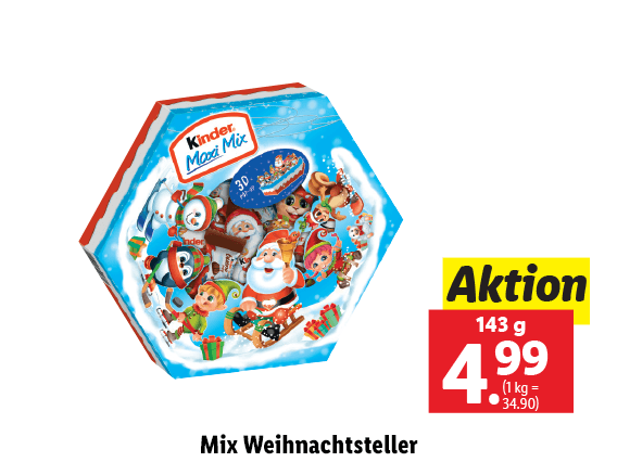 Mini Weihnachtsteller