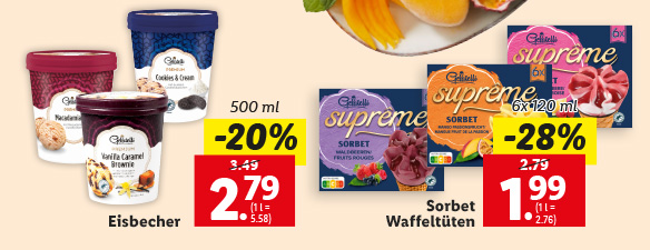 Eis und Waffeln für den Sommerstart