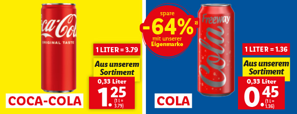 Lidl Eigenmarke