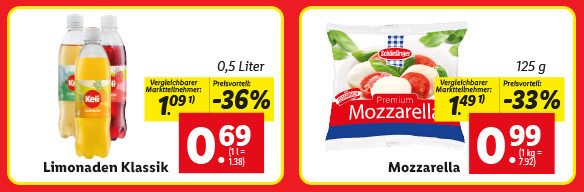 Alles unter 1 €