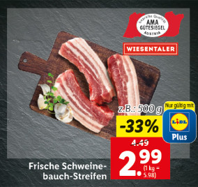 Frische Schweinebauch-Streifen