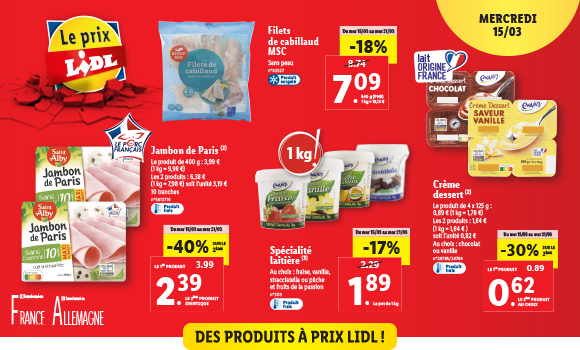 Newsletter Lidl France